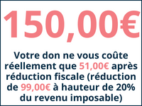 150,00€